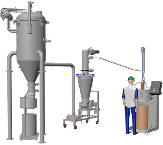 Side view of an industrial micronization setup with a worker operating the machine, highlighting the connection between the tall cylindrical containers and control panel.